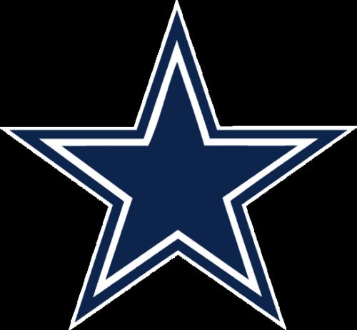 Dallas Cowboys